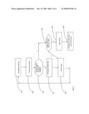 REMOTE CONTROLLER FOR PORTABLE MOBILE NETWORK DEVICE diagram and image