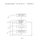 REMOTE CONTROLLER FOR PORTABLE MOBILE NETWORK DEVICE diagram and image