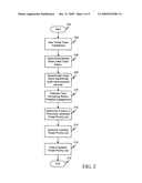 THREAT PRIORITIZATION USING ENGAGEMENT TIMELINE diagram and image