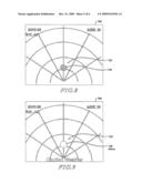 DISPLAY OF HIGH-CRUISE-ALTITUDE WEATHER diagram and image