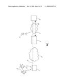 LOCATION METHOD AND SYSTEM AND LOCATABLE PORTABLE DEVICE diagram and image