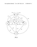 LOCATION METHOD AND SYSTEM AND LOCATABLE PORTABLE DEVICE diagram and image