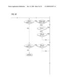 LOCATION METHOD AND SYSTEM AND LOCATABLE PORTABLE DEVICE diagram and image