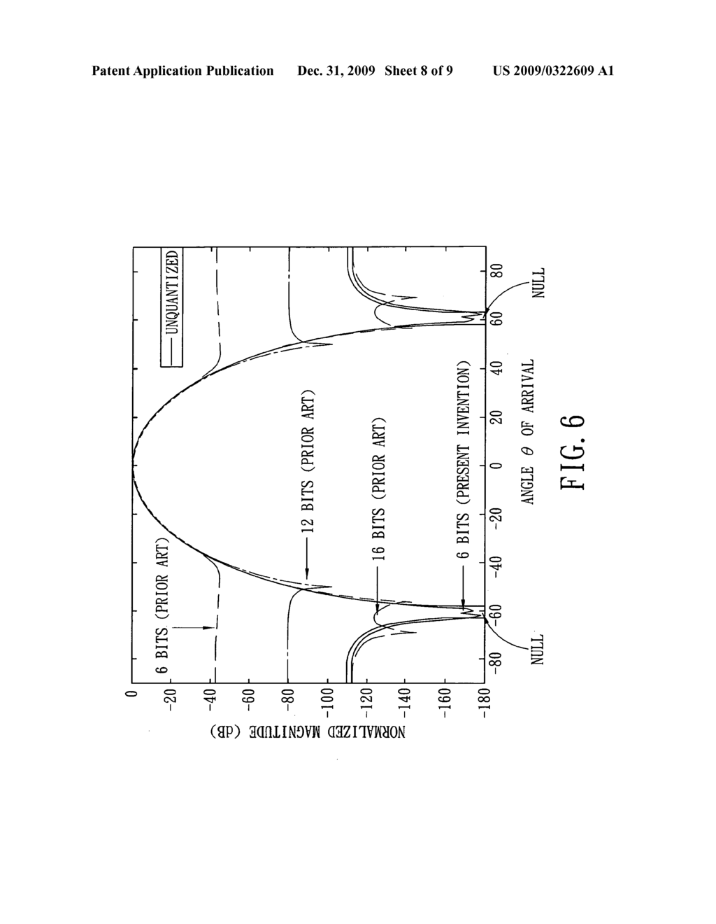 Beamformer using cascade multi-order factors, and a signal receiving system incorporating the same - diagram, schematic, and image 09