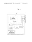 ORTHOGONAL/PARTIAL ORTHOGONAL BEAMFORMING WEIGHT GENERATION FOR MIMO WIRELESS COMMUNICATION diagram and image
