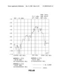 PHYSICALLY SMALL TUNABLE NARROW BAND ANTENNA diagram and image