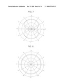 SMALL MONOPOLE ANTENNA HAVING LOOP ELEMENT INCLUDED FEEDER diagram and image