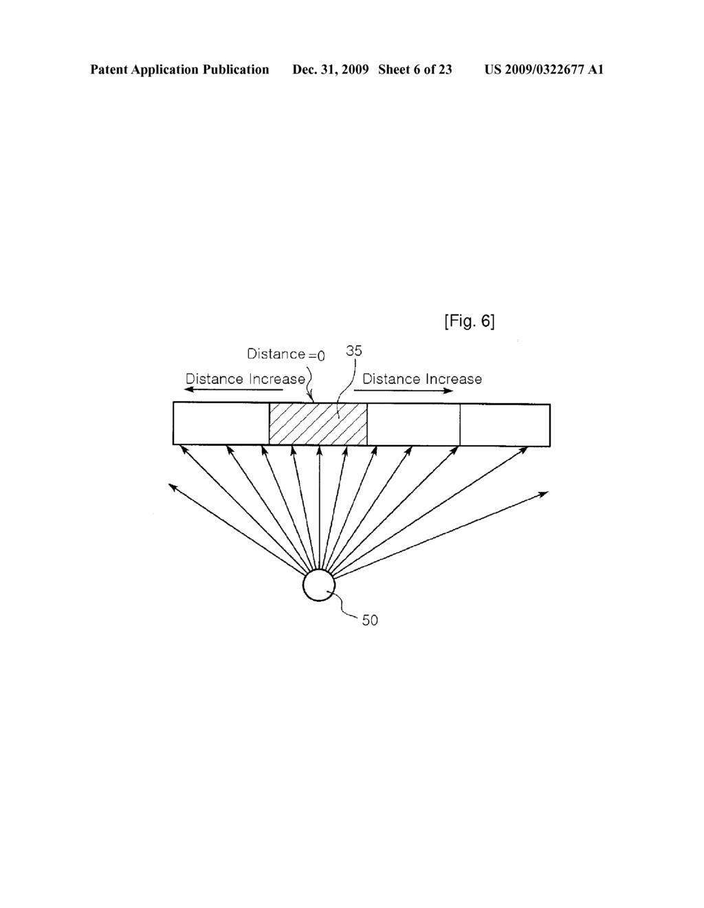 LIGHT GUIDE PLATE FOR SYSTEM INPUTTING COORDINATE CONTACTLESSLY, A SYSTEM COMPRISING THE SAME AND A METHOD FOR INPUTTING COORDINATE CONTACTLESSLY USING THE SAME - diagram, schematic, and image 07