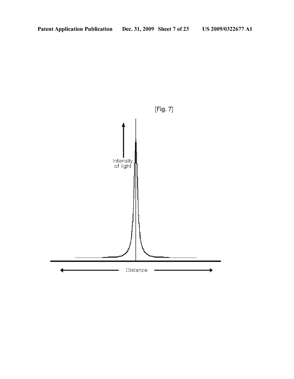 LIGHT GUIDE PLATE FOR SYSTEM INPUTTING COORDINATE CONTACTLESSLY, A SYSTEM COMPRISING THE SAME AND A METHOD FOR INPUTTING COORDINATE CONTACTLESSLY USING THE SAME - diagram, schematic, and image 08