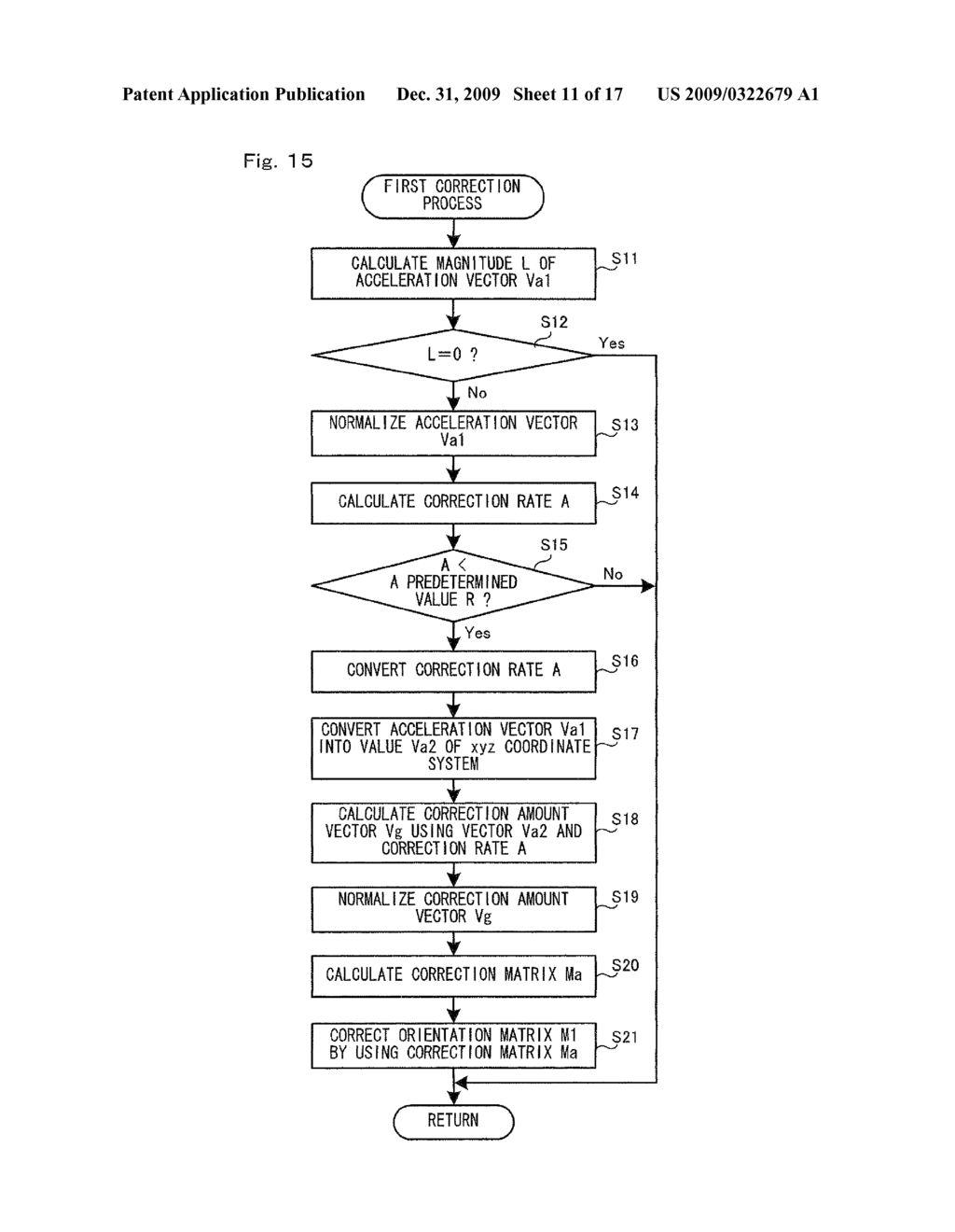 ORIENTATION CALCULATION APPARATUS, STORAGE MEDIUM HAVING ORIENTATION CALCULATION PROGRAM STORED THEREIN, GAME APPARATUS, AND STORAGE MEDIUM HAVING GAME PROGRAM STORED THEREIN - diagram, schematic, and image 12