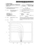 METHODS FOR REDUCING EDGE EFFECTS IN ELECTRO-OPTIC DISPLAYS diagram and image