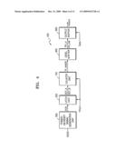 LDC panel driver with self masking function using power on reset signal and driving method thereof diagram and image