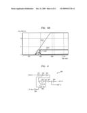 LDC panel driver with self masking function using power on reset signal and driving method thereof diagram and image