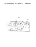 LDC panel driver with self masking function using power on reset signal and driving method thereof diagram and image