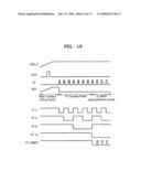 LDC panel driver with self masking function using power on reset signal and driving method thereof diagram and image