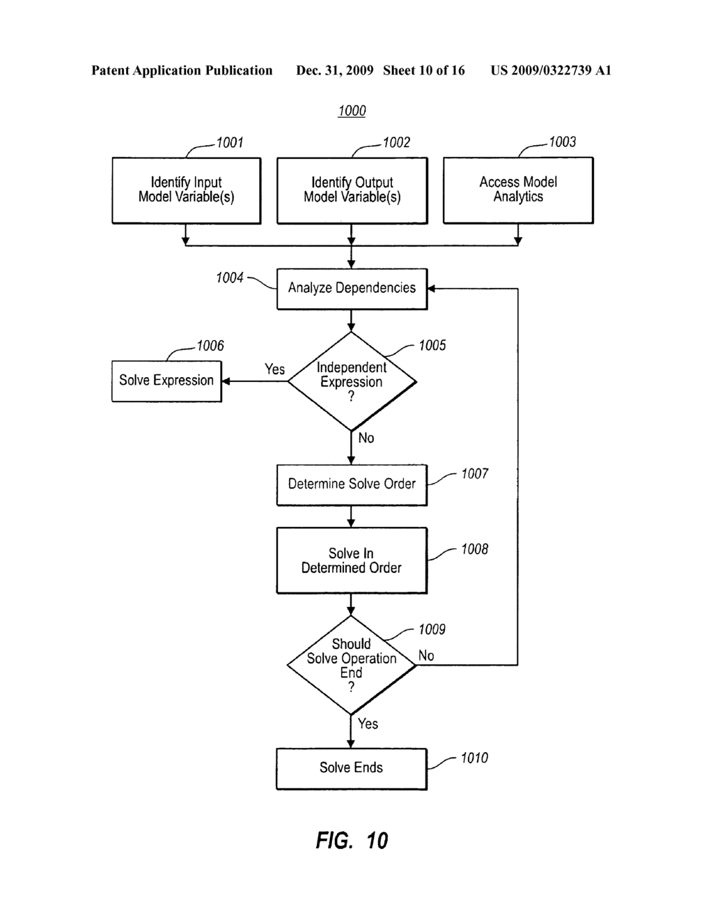 Visual Interactions with Analytics - diagram, schematic, and image 11