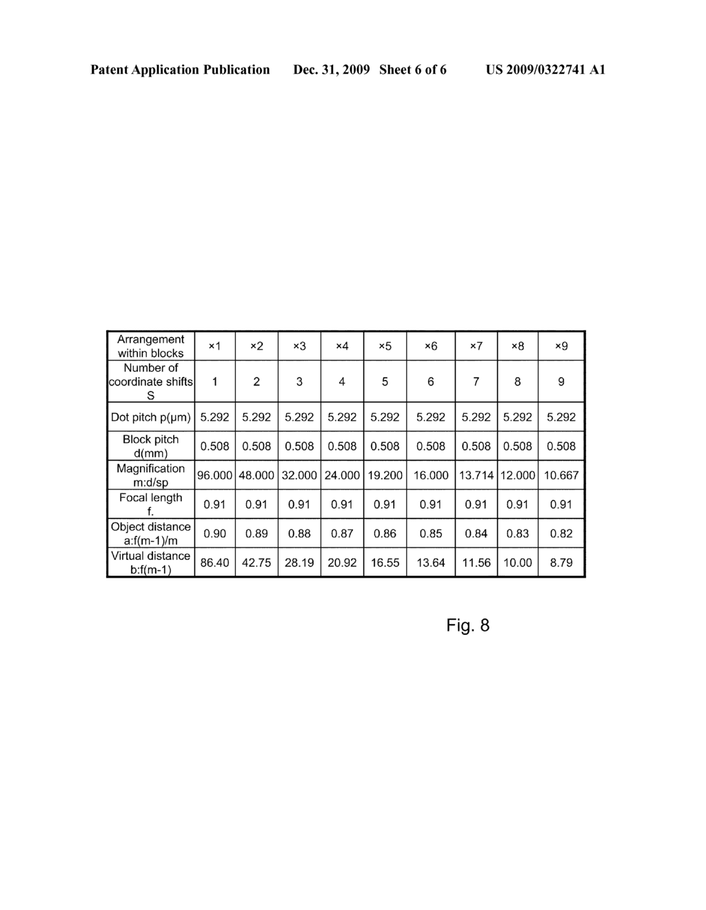 THREE-DIMENSIONAL DISPLAY DEVICE, IMAGE PRODUCING DEVICE AND IMAGE DISPLAY SYSTEM - diagram, schematic, and image 07