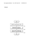 Motion Capture Apparatus and Method diagram and image