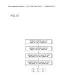 Motion Capture Apparatus and Method diagram and image