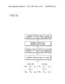 Motion Capture Apparatus and Method diagram and image