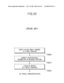 Motion Capture Apparatus and Method diagram and image