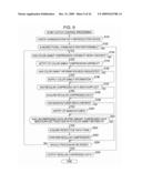 RECORDING DEVICE AND RECORDING CONTROL METHOD, REPRODUCTION DEVICE AND REPRODUCTION CONTROL METHOD, OUTPUT DEVICE AND OUTPUT CONTROL METHOD, AND PROGRAMS diagram and image