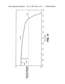 METHOD OF PRINTING FOR INCREASED INK EFFICIENCY diagram and image