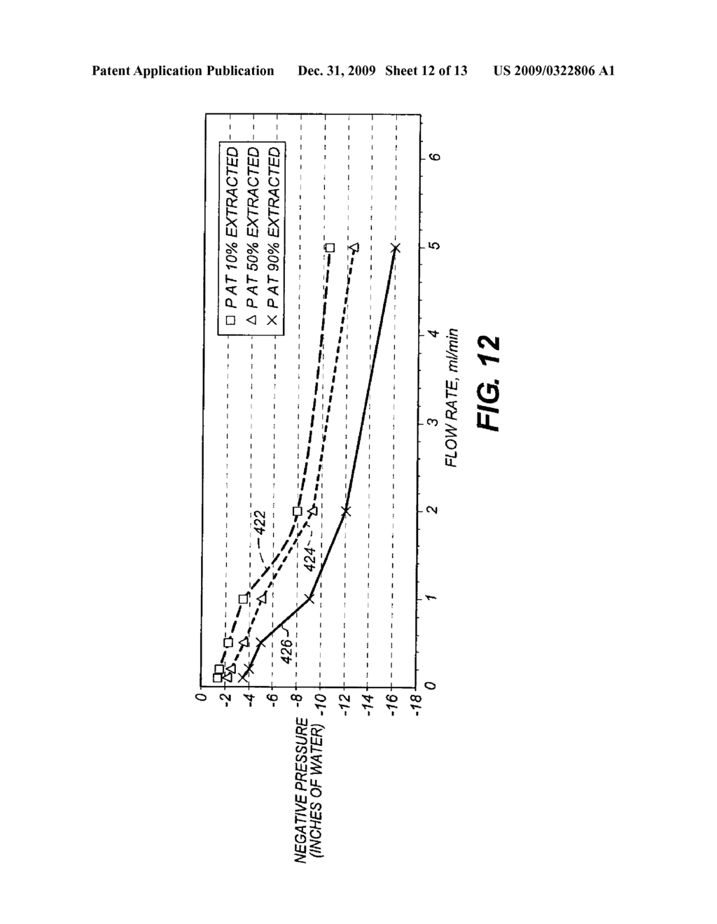 METHOD OF PRINTING FOR INCREASED INK EFFICIENCY - diagram, schematic, and image 13