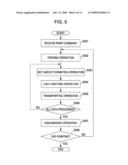 LIQUID EJECTING APPARATUS AND LIQUID EJECTING METHOD diagram and image