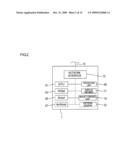 Image Forming Apparatus and Manufacturing Method Thereof diagram and image