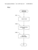 Image Forming Apparatus and Manufacturing Method Thereof diagram and image