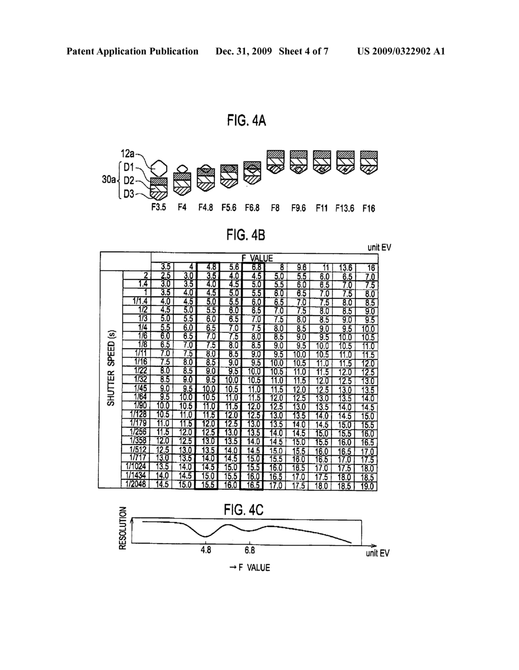 Imaging apparatus and exposure control method used for the same - diagram, schematic, and image 05