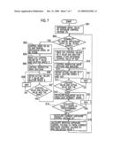 Imaging apparatus and exposure control method used for the same diagram and image