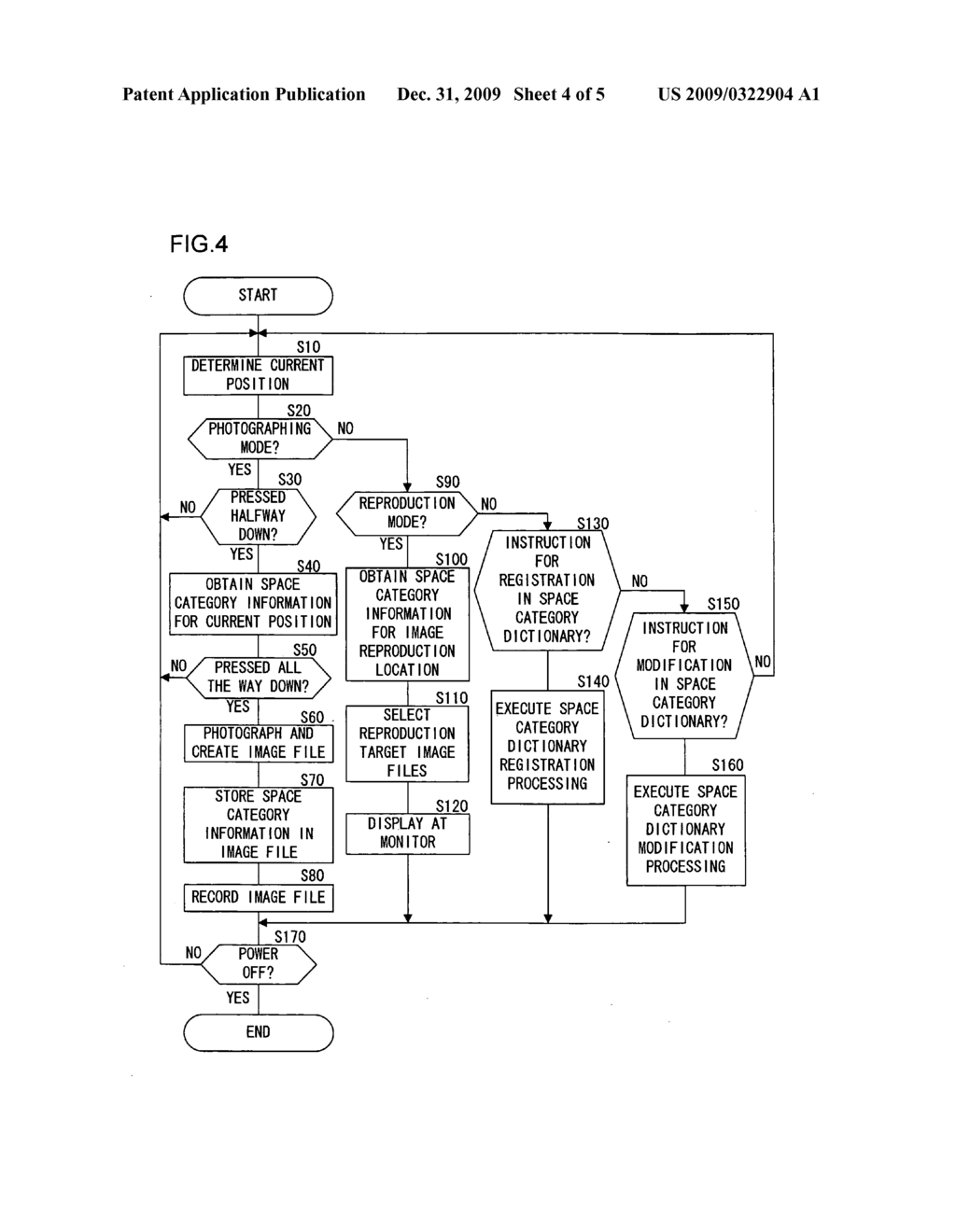 Data Recording/Reproducing Device, Data Recording/Reproducing Program And Data Reproducing Device - diagram, schematic, and image 05