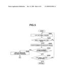 IMAGING APPARATUS, IMAGED PICTURE RECORDING METHOD, AND STORAGE MEDIUM STORING COMPUTER PROGRAM diagram and image