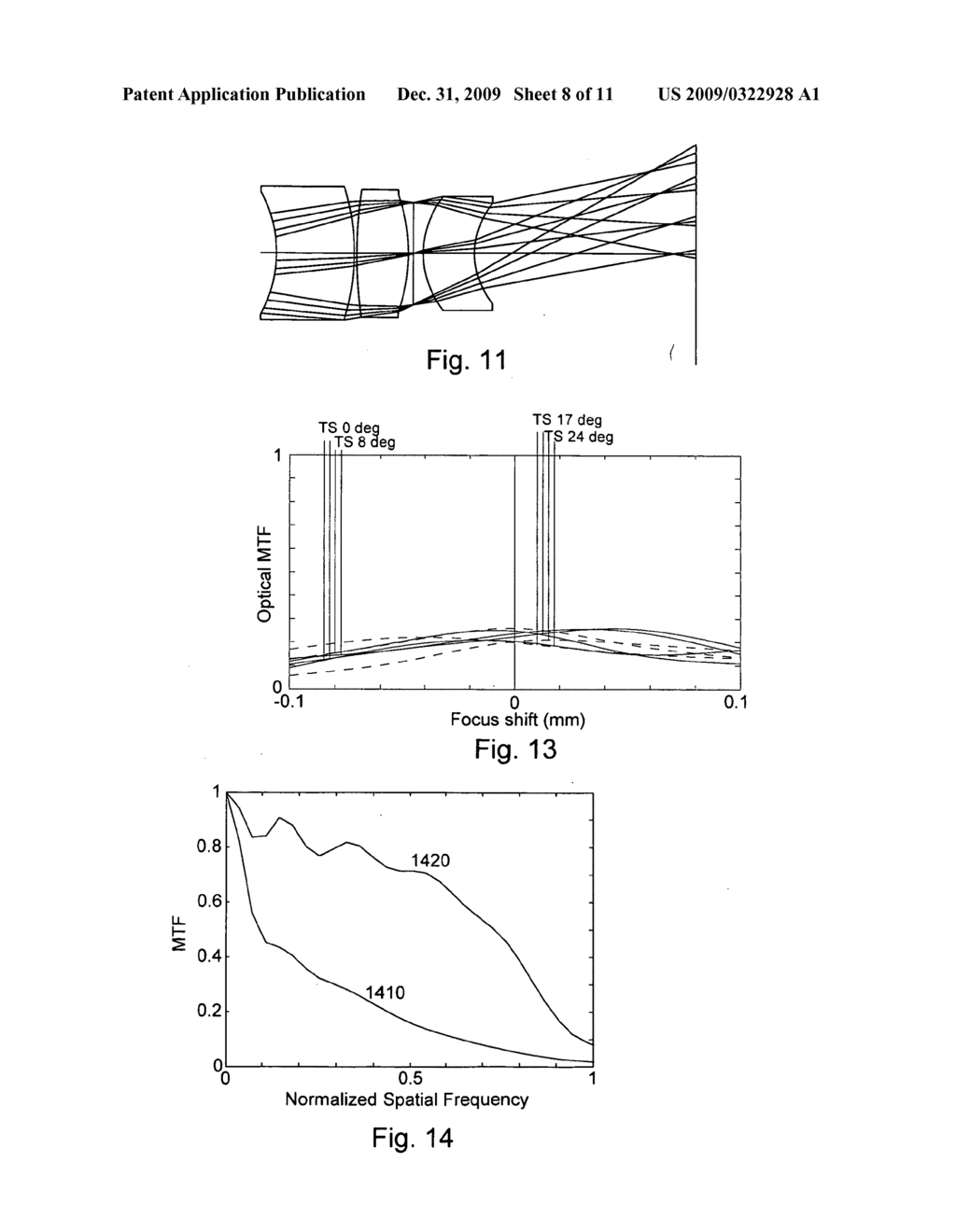 Electro-optic imaging system with aberrated triplet lens compensated by digital image processing - diagram, schematic, and image 09