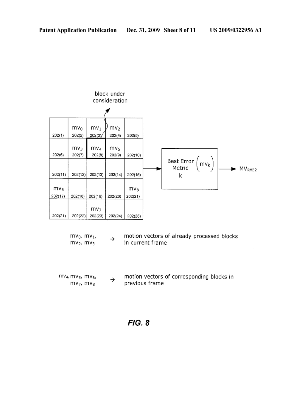 SYSTEM AND METHOD FOR MOTION ESTIMATION OF DIGITAL VIDEO USING MULTIPLE RECURSION RULES - diagram, schematic, and image 09