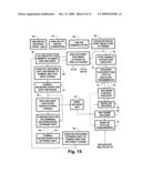 System for digital television broadcasting using modified 2/3 trellis coding diagram and image