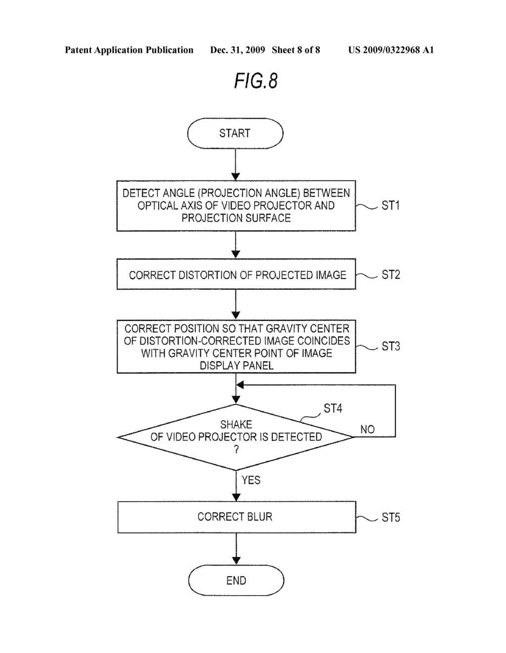 VIDEO PROJECTOR AND METHOD FOR CONTROLLING VIDEO PROJECTOR - diagram, schematic, and image 09