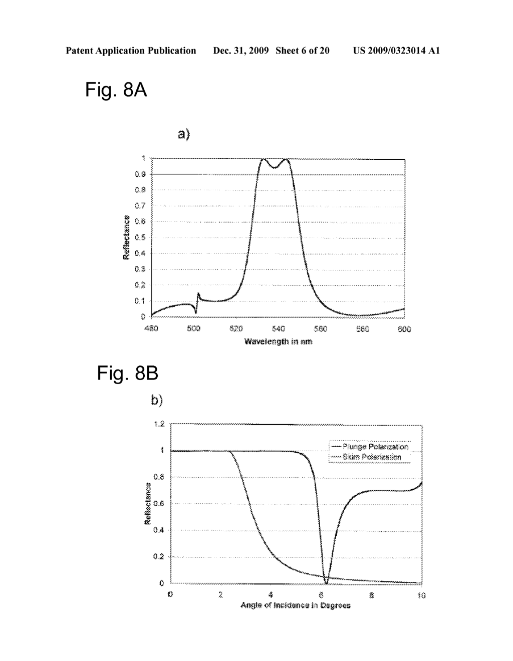 PASSIVE AND ACTIVE PHOTONIC CRYSTAL STRUCTURES AND DEVICES - diagram, schematic, and image 07