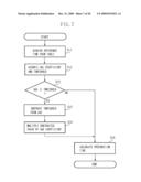 MEDICAL IMAGING APPARATUS diagram and image