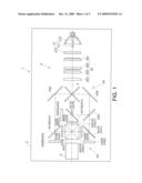 OPTICAL DEVICE AND PROJECTOR diagram and image