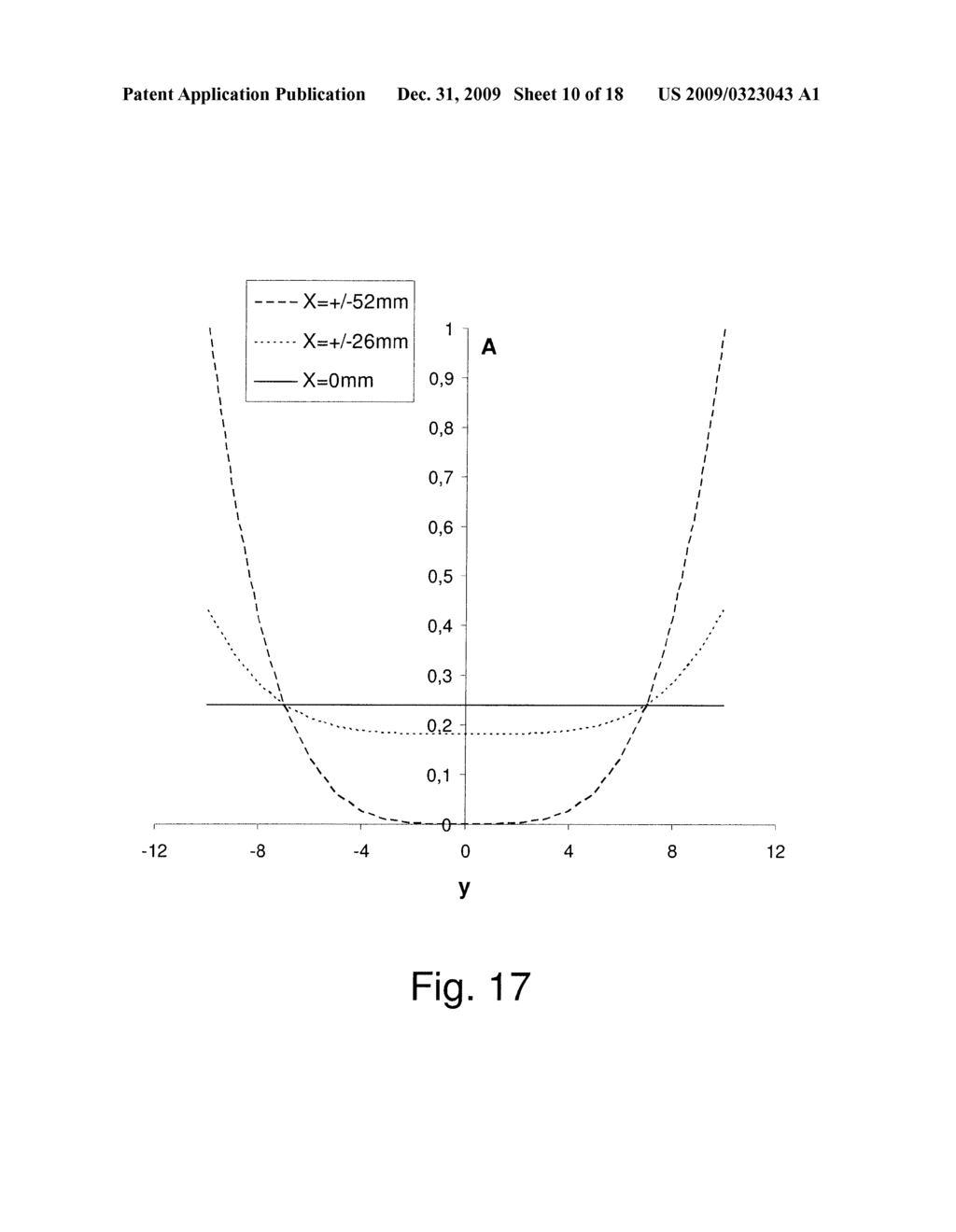 ILLUMINATION SYSTEM OF A MICROLITHOGRAPHIC PROJECTION EXPOSURE APPARATUS - diagram, schematic, and image 11