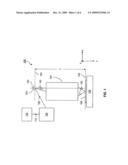 CATOPTRIC ILLUMINATION SYSTEM FOR MICROLITHOGRAPHY TOOL diagram and image