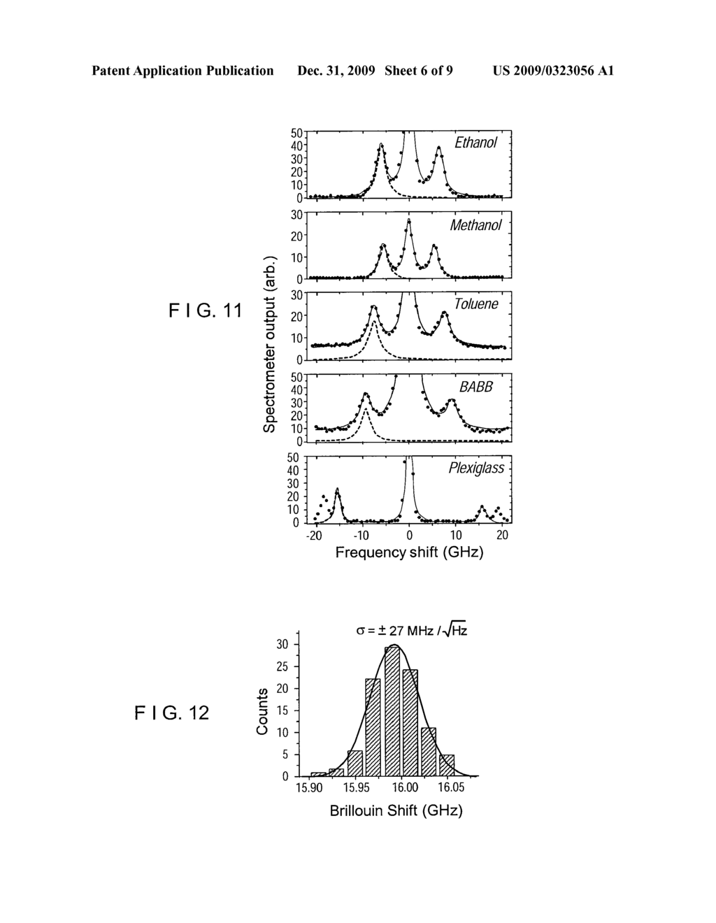 METHODS, ARRANGEMENTS AND SYSTEMS FOR OBTAINING INFORMATION ASSOCIATED WITH A SAMPLE USING OPTICAL MICROSCOPY - diagram, schematic, and image 07