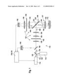 LASER MICROSCOPE WITH A PHYSICALLY SEPARATING BEAM SPLITTER diagram and image