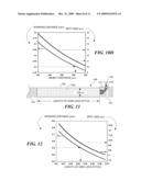 HIGH RESOLUTION OPTICAL COHERENCE TOMOGRAPHY BASED IMAGING FOR INTRALUMINAL AND INTERSTITIAL USE IMPLEMENTED WITH A REDUCED FORM FACTOR diagram and image