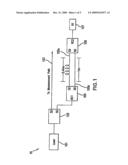 PRECISION LENGTH STANDARD FOR COHERENT LASER RADAR diagram and image