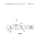 PRECISION LENGTH STANDARD FOR COHERENT LASER RADAR diagram and image