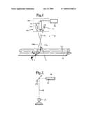 Optical Profile Scanning diagram and image